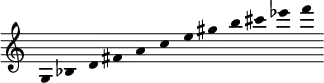 \new Staff \with { \remove "Time_signature_engraver" \remove "Bar_engraver" } \relative c' { \clef treble \override Stem #'transparent = ##t g4 bes d fis a c e gis b cis ees f }