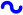 Symbol: Fluss