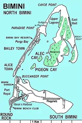 Die Inseln North und South Bimini