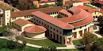 Business School