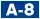 A8