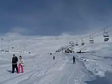 Schifahren in Gudauri