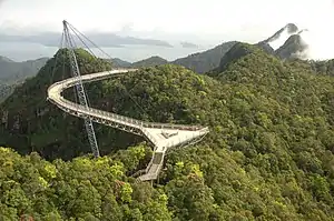 Sky Bridge