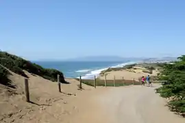 Fort Funston