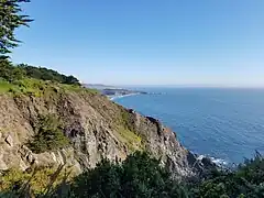 Ragged Point