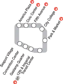 Linienplan der Museumsstraßenbahn Silver Line